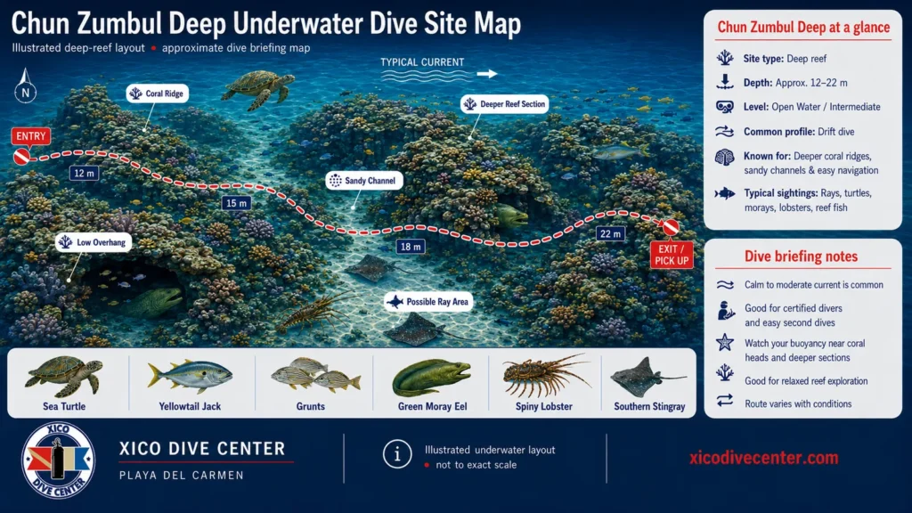 Chun Zumbul Deep underwater dive site map in Playa del Carmen showing deeper coral ridges, sandy channel, drift route, depth markers and marine life